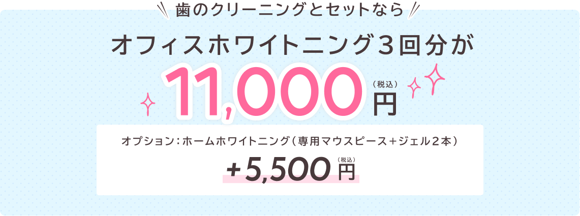 歯のクリーニングとセットならオフィスホワイトニング３回分が11,000円、オプション：ホームホワイトニング(専用マウスピース+ジェル2本)+5,500円(税込)